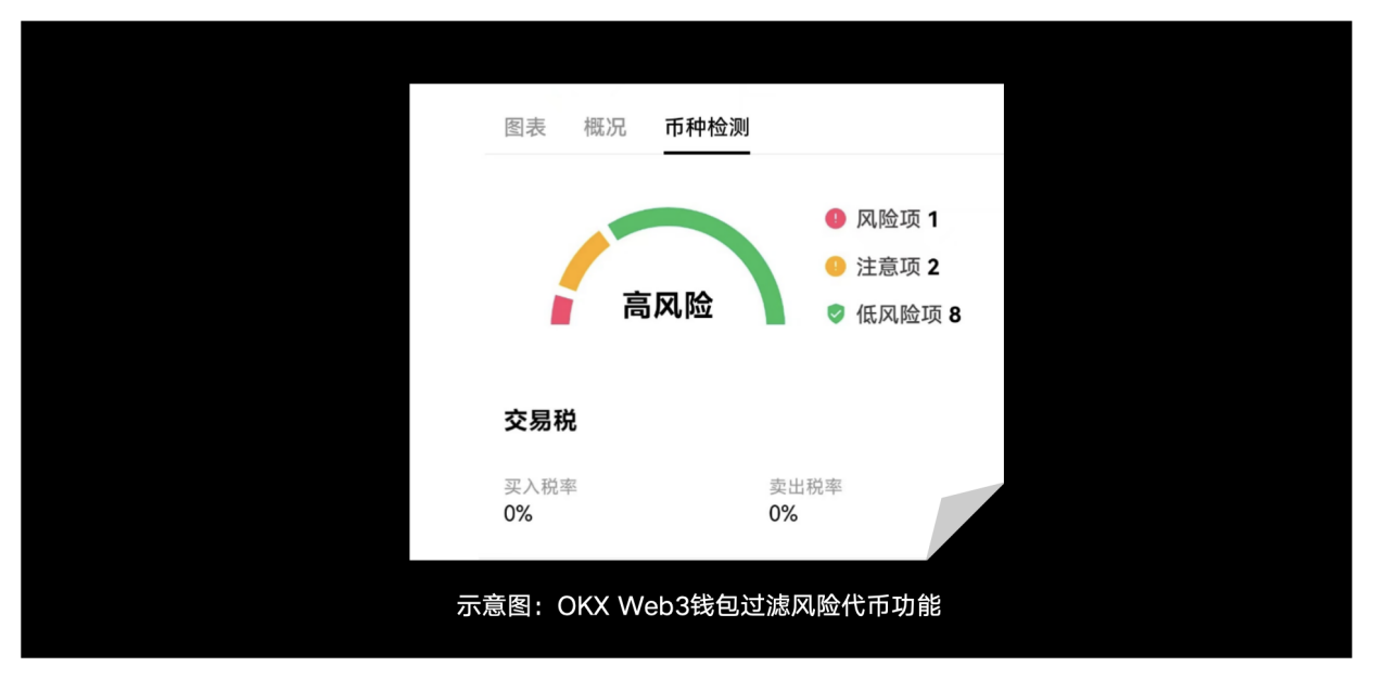 安全特刊02 | okx web3 & certik：meme「大冒险」与安全「真心话」